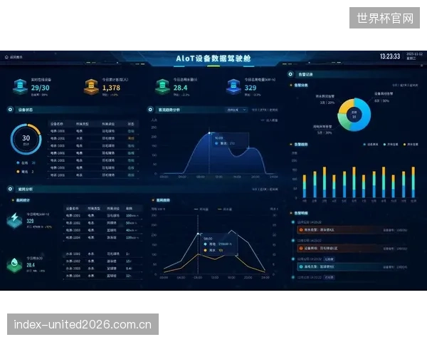 封闭的生物识别技术标准正在固化供应商锁定问题，阻碍场馆运营的长期灵活性